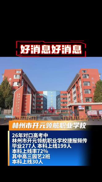 #我为我的学校打call
厉害了,我的学校