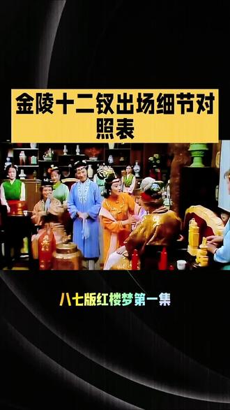 87版《红楼梦》第一集(“林黛玉别父进京都”)是国产剧开篇的教科书级范本,它用40分钟就完成了三重核心任务:快速建立人物关系、奠定悲剧基调、传递中式美学,哪怕放到今天看依然功力深厚。
开篇三大亮点
• 人物出场的精准设计:王熙凤的“未见其人先闻其声”,把她的泼辣张扬刻入骨髓;林黛玉的“步步留心时时在意”,用“不敢多说一句话,不敢多走一步路”的细节,直接铺垫出寄人篱下的敏感与自卑。没有多余旁白,全靠人物的动作、台词、神态立住人设。
• 悲剧基调的隐性铺垫:镜头多次聚焦贾府的雕梁画栋与热闹排场,却在角落悄悄露出衰败的蛛丝马迹——荣国府门口褪色的春联、仆人间不经意的闲言碎语,用“盛景之下的暗潮”暗示大厦将倾的命运,比直接的悲伤镜头更有张力。
• 中式美学的极致呈现:从服饰到场景都严格遵循原著,林黛玉的素色衣裙与王熙凤的华丽凤钗形成鲜明对比,既符合人物身份,又暗合“木石前盟”与“金玉良缘”的隐喻。连林黛玉进府的路线都还原了书中的描述,这种对细节的偏执,让观众瞬间沉浸在红楼的世界里。
------
想不想为你拆解金陵十二钗的出场细节对照表?