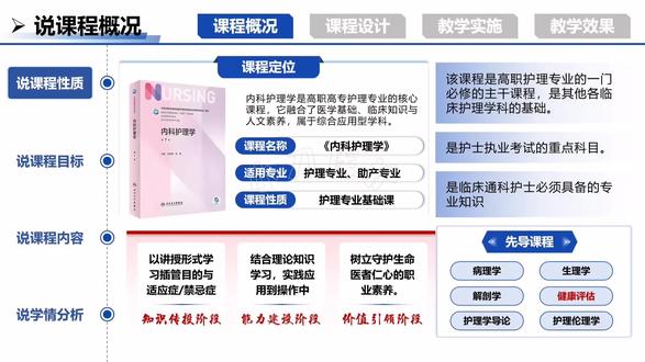 不用30秒,你也能轻松学会这个导航栏!