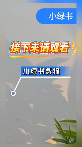 公众号第三步:发小绿书#手写知识点总结 #手写文字分析