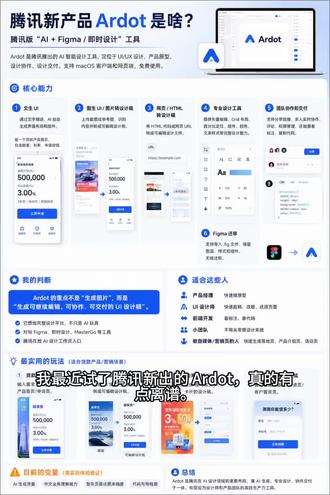 我最近试了腾讯新出的 Ardot,真的有点离谱。
一句话直接生成 UI 页面,截图还能转可编辑设计稿。
甚至网页和 HTML,都能反推设计文件!
现在做贷款页、H5、活动海报,
感觉真快不用先找设计师了。
腾讯这次,明显是在抢 AI 设计入口。#我在抖音聊科技 、 #科技下一站 、#与ai同行
