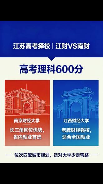 江苏省高考理科财会类院校该如何选择? #财会类专业 #高考志愿 #志愿填报 #升学规划 #理科生