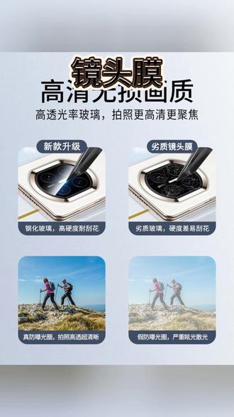 镜头膜 华为MateX7镜头膜新款matex7典藏版后置摄像头钢化膜X7相机保护膜#华为手机膜 #手机配件 #典藏版膜 #新款镜头膜 #后置摄像头