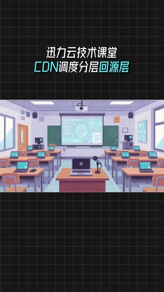 迅力云技术课堂:CDN调度分层之回源层 #迅力云#CDN #回源层 #技术#网络通信