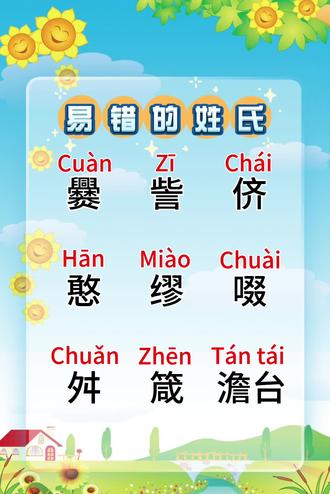 这九个易错的姓氏,你能读对多少个?#姓氏 #百家姓 #易错姓氏 #易错的姓氏 #容易读错的姓氏