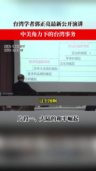 台湾学者郭正亮最新公开演讲,片段一、大陆的和平崛起
