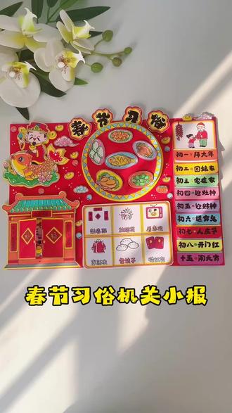 春节习俗立体手抄报新年习俗手抄报 春节习俗手抄报,我把春节画下来,教程详细,新年习俗立体手抄报机关小报模版素材图片打印,新年习俗主题画!#春节手抄报#新年习俗手抄报 #新年手抄报#传统节日主题手抄报