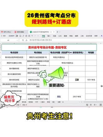 26贵州省考考场分布图来了 ❗️全省10 个考区+公交路线 #贵州省考 #贵州省考考点 #贵州省考备考 #贵州公务员考试 #26贵州省考