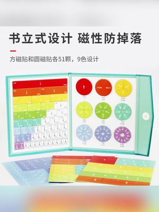 磁性分数盘教具磁吸演示器小学三年级数学分子分母认知加减法运算#分数盘教具 #加减法运算 #分数盘 #分数盘数学 #数学教具