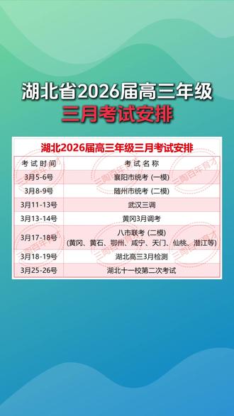 2026湖北高三家长注意!三月重要考试安排来了!每一场都关系志愿定位,提前了解时间节点,帮孩子科学规划复习节奏。
#湖北高三 #三月考试 #高考备考 #高三家长 #升学规划