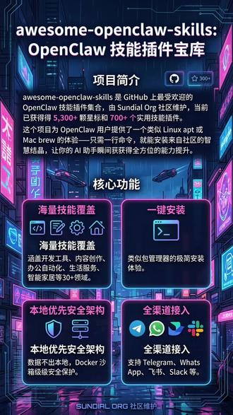 openclaw插件宝库:awesome-openclaw-skills #openclaw