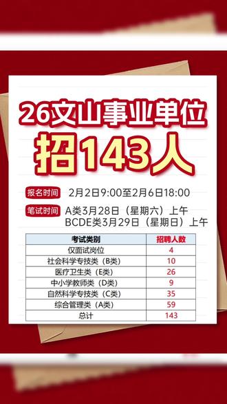 文山招143人!2026年文山事业单位出公告了 #事业单位 #云南事业单位 #考编 #事业编 #文山事业单位