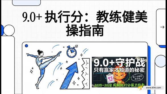 守住完成分 “9.0+” 宝典 想要站稳高分段,先吃透这份执行分保卫指南,从心法到训练,从避坑到细节,把每一个扣分点堵死,让你的动作在裁判视角里无可挑剔。#竞技健美操音乐 #健美操联盟网 #健美操 #全国健美操冠军赛