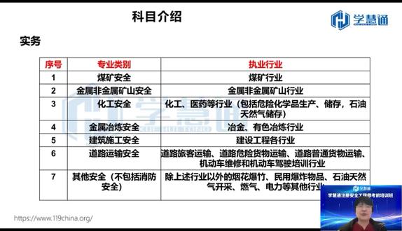 导学-实务科目介绍 #这也能开播 #知识点总结 #学习方法 #热点小助手 #开学季