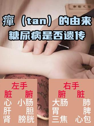 癉的由来糖尿病是否遗传 糖尿病是否遗传#糖尿病 #黄帝内经 #倪海厦 #中医养生 #文化自信