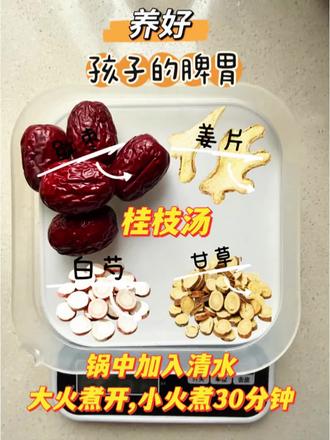 倪师教你养好孩子脾胃的方法 倪师教大家如何养好孩子的脾胃~
#育儿经验分享 #科普 #倪海厦 #中医养生 #上热门
