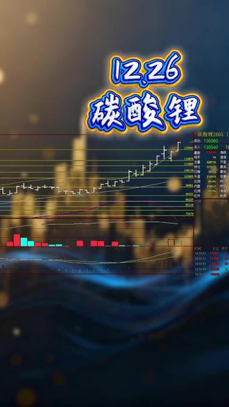 12月26日晚 碳酸锂强势拉升,意欲何为? #碳酸锂 #期货 #碳酸锂期货 #期货行情 #碳酸锂行情