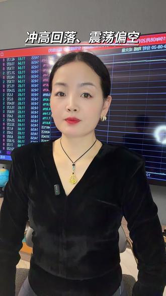 #热门
20260320科创50ETF:冲高回落、震荡偏空