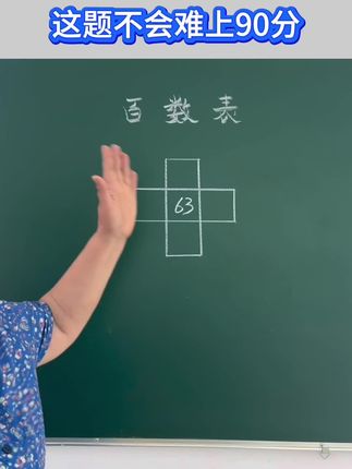 #小学数学#一年级必考题#百数表#数学思维训练#知识分享