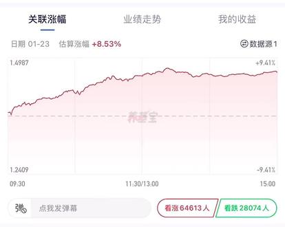 被这些弹幕笑死了😂😂😂#基金 #理财 #养基宝
