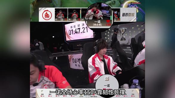 AG全年无休连轴转,选手们的疲惫真的藏不住了!挑杯八强巅峰对决不敌微博掉入败者组,上一场1:3落后RNGM硬生生连追3局险胜,这场对战微博再遇1:3天崩开局,拼到巅峰对决奇迹没有再次降临,除了被诟病的开局劣势BP,连轴转的赛程和商务压力才是最磨人的考验,选手要保持连胜和状态,就要付出更多的精力和体力,一诺全场心率150+靠韧性死撑,长生赛后采访满脸憔悴,23场连胜的神话虽终,但属于AG的热血征程仍在继续!愿选手们卸下压力、养精蓄锐,调整状态迎接败者组对决!#挑战者杯 #ag超玩会 #一诺 #长生 #钟意