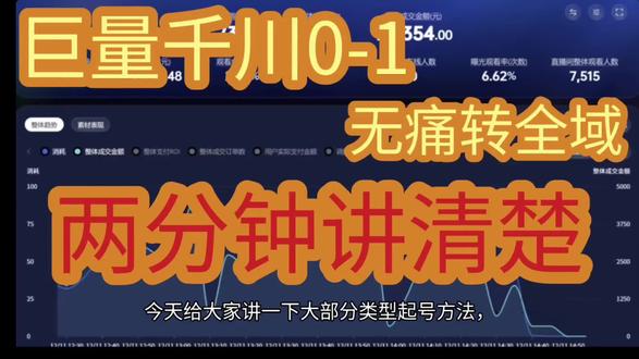 还没转到全域或是转了后发现问题这期一定要看,讲清楚怎么无痛过度到全域还能实现gmv和roi双增长#全域 #直播带货 #直播运营#干货分享 #电商