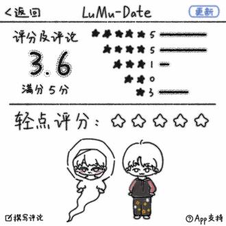 《人,这次你后面真的有鬼》8 王橹杰和穆祉丞在LuMu-Date上给约会项目打了分…
#橹穆 #豚馒 #王橹杰穆祉丞 #同人