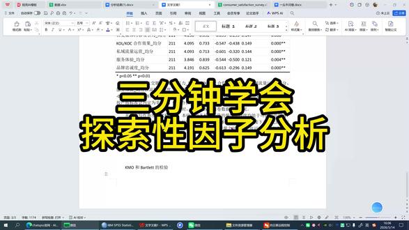 这条视频演示如何用 ChatSPSS 完成探索性因子分析 EFA,不用打开传统 SPSS,也能通过对话生成 KMO 检验、巴特利特球形检验、共同方法偏差检验和旋转后因子载荷矩阵。内容会讲清楚因子分析为什么属于降维过程,以及如何用因子载荷判断量表题和维度结构是否对应。适合问卷分析、量表分析、数据分析和统计分析入门学习。#chatsrs #chatspss #因子分析