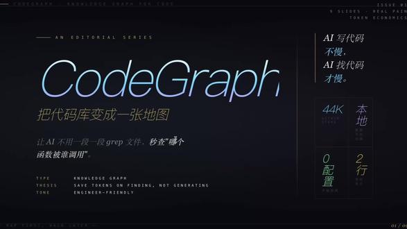 一个可以把代码库变成一张地图的skill.Code graph.不是AI写代码慢,而是AI找代码才慢。一张地图把代码整明白了。