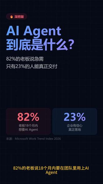 AI审核成本降到3%,整个部门消失了——这不是裁员,是重构 #AI Agent #职场技能 #人工智能 #AI工具 #职场干货 #AI调度