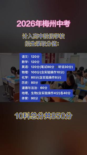 2026年梅州中考计入高中阶段学校招生录取分值#梅州中考 #中考成绩 #家长必读 #同城教育 #2026中考
