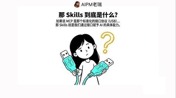 给妹妹辅导AI知识 什么是MCP?Skill? 姐姐讲得还听得懂吗?感觉我妹是听懂了,不知道明天她还记不记得#mcp #skills #skill #ai产品经理 #ai产品经理面试