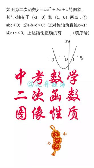 中考数学—二次函数图像性质分析应用 中考数学—二次函数图像性质分析应用#中考 #中考数学 #初中数学 #初中生 #知识点总结
