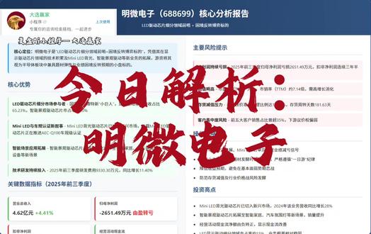 今日了解——明微电子
