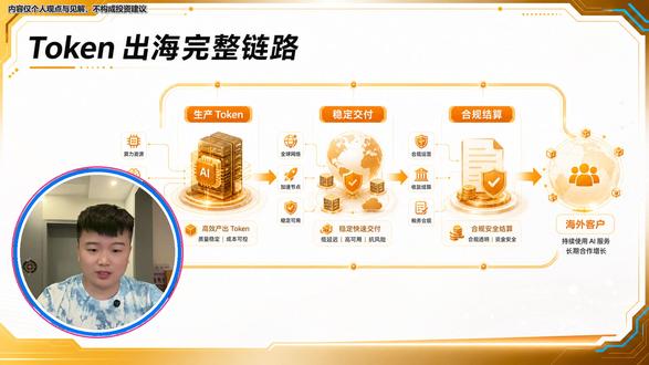 Token出海不是想出去就出去,七个环节缺一不可 #token #词元 #token代理 #词元经济 #token经济