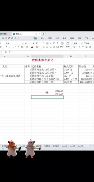 单元格格式设置…数值 做报表还在手动把金额转成万元?三秒教会你一键设置✨再也不用计算器瞎忙活啦👀
首先选中需要调整的金额单元格📊右键点击「设置单元格格式」,选择「自定义」,在类型框里输入【0!.0,"万元"】,点击确定直接搞定✅
原来的数字会自动变成万元单位显示,数值本身不会变,完全不影响后续计算哦👏
是不是超级简单?赶紧去试试,学会了一键三连哦💗#办公技巧 #excel #单元格式 #office办公技巧 #excel教学