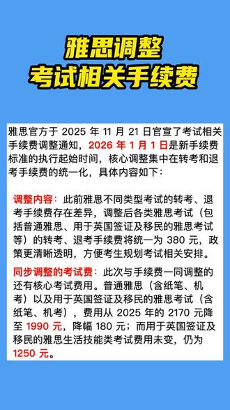 雅思官宣调整考试相关手续费 雅思官方于 2025 年 11 月 21 日官宣了考试相关手续费调整通知,2026 年 1 月 1 日是新手续费标准的执行起始时间,核心调整集中在转考和退考手续费的统一化,具体内容如下:
调整内容:此前雅思不同类型考试的转考、退考手续费存在差异,调整后各类雅思考试(包括普通雅思、用于英国签证及移民的雅思考试等)的转考、退考手续费将统一为 380 元,政策更清晰透明,方便考生规划考试相关安排。
同步调整的考试费:此次与手续费一同调整的还有核心考试费用。普通雅思(含纸笔、机考)以及用于英国签证及移民的雅思考试(含纸笔、机考),费用从 2025 年的 2170 元降至 1990 元,降幅 180 元;而用于英国签证及移民的雅思生活技能类考试费用未变,仍为 1250 元。
另外,2026 年雅思各类纸笔和机考的报名通道已在 2025 年 11 月 21 日 17:30 开放,考生报考 2026 年 1 月 1 日及以后的考试,均需按上述调整后的费用标准支付。
#沄枭留学 #雅思 #新西兰留学 #澳洲留学