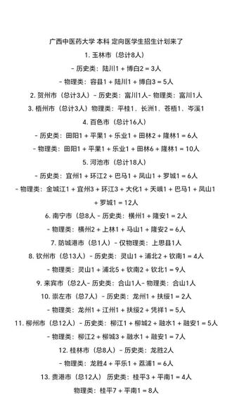 广西定向免费医学生招生计划来了 #广西定向医学生 #广西中医药大学 #广西中医药大学 #广西高考 #广西高考志愿填报