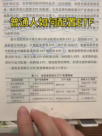 #ETF #股票新手 #ETF配置 #金融 #金融知识学习笔记