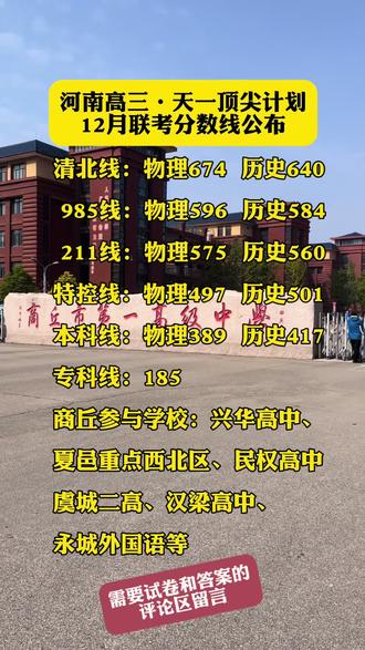 河南高三天一顶尖计划联考分数线 河南高三天一顶尖计划联考分数线公布#商丘市第一高级中学 #商丘兴华高中 #夏邑县重点高中西北区 #民权县高中