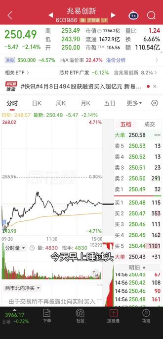 今天多亏兆姨才让我绿那么多 #兆易创新 #股票 #A股 #a股行情