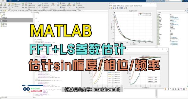 基于FFT粗估计和LS最小二乘法精估计的正弦信号参数估计 基于FFT粗估计和LS最小二乘法精估计的正弦信号参数估计和检测matlab仿真
#参数估计 #matlab