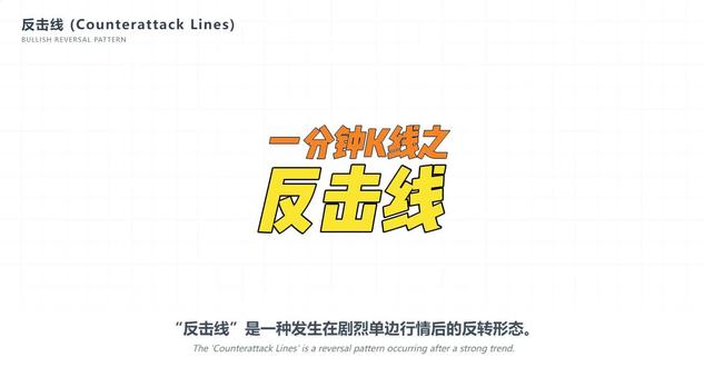 一分钟看懂K线形态之反击线 “反击线”是一种发生在剧烈单边行情后的反转形态。
#K线 #股票