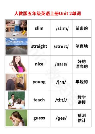 干货合集 第75集 人教版五年级英语上册Unit 2单词#每天学习一点点 #英语 #干货分享 #英语口语 #每日英语