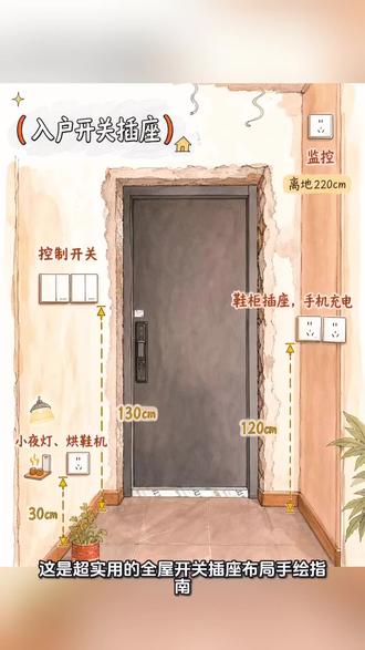 家装科普看过来👀 #开关插座设计布局图 #装修方案分享 #装修一站式服务平台 #关注我装修避坑 #本地人装修
真诚为您服务,欢迎进店找我,了解咨询哦!