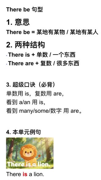 译林英语 四年级下册第一单元 there be句型
#小学英语 #新版教材