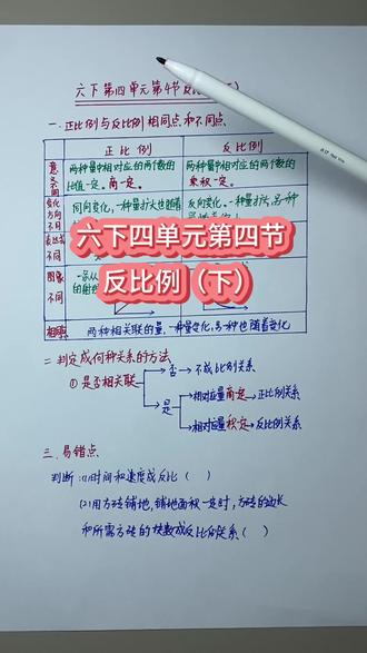 六下数学第四单元第四节反比例(下) #每天跟我涨知识 #小学数学#预习#家长收藏孩子受益