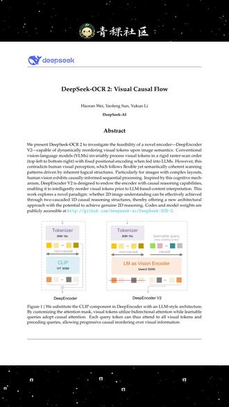 DeepSeek再扔“王炸”!OCR2首创“视觉因果流” #青稞社区 #DeepSeek #DeepSeekOCR #论文