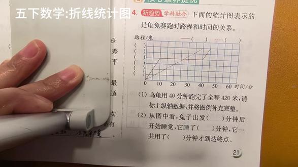 五下数学:折线统计图#小学数学