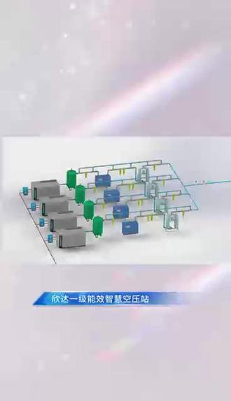 空压机设备,要选择我们公司这样优秀的供应商。